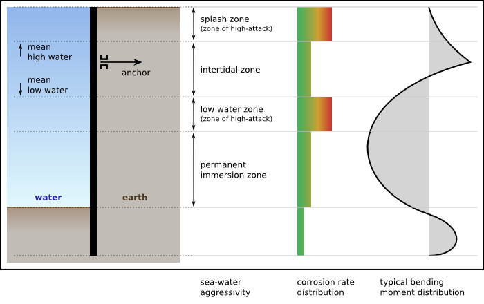 Comparative+advantage+diagram