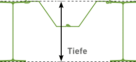 Diagramm