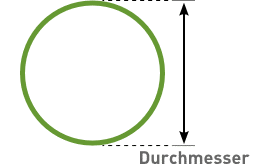 Diagramm