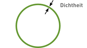Diagramm