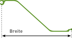 Diagramm