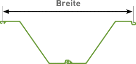 Diagramm