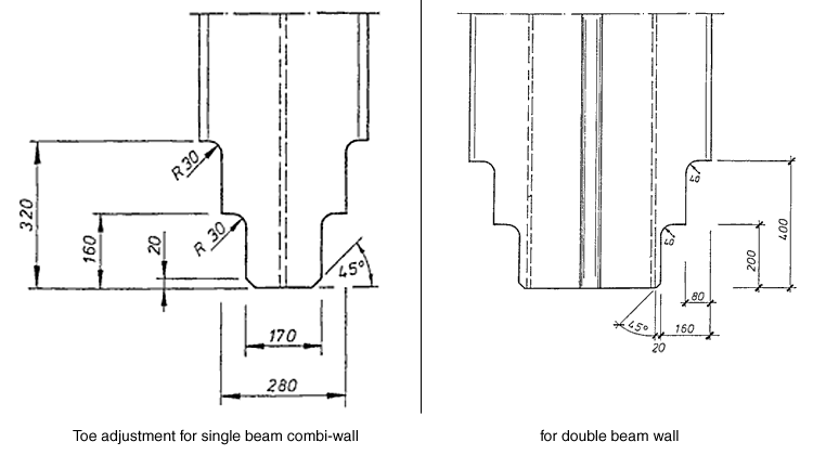 Toe adjustment diagram for single and double beam combined sheet piling walls.